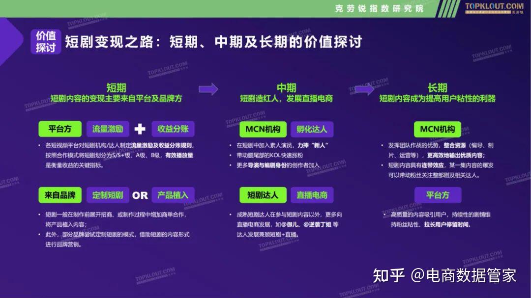 解码2024：最新网戏崛起与挑战，深度解析热门剧集及未来趋势