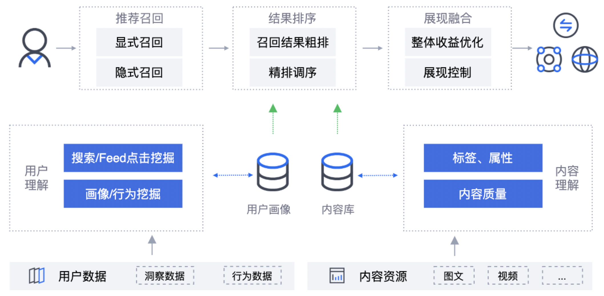 探秘最新LL影院：资源、技术与未来发展趋势深度解析