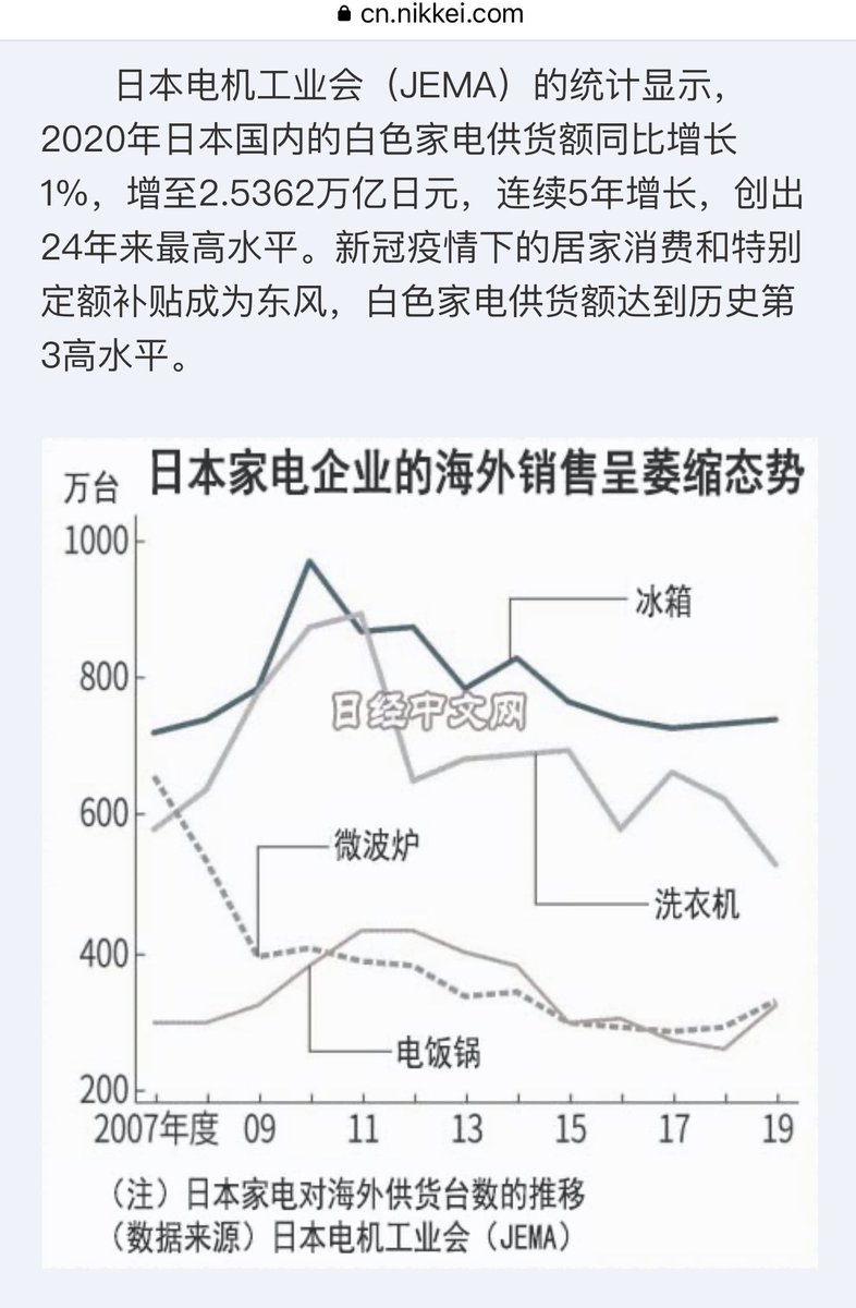 2019年半夏价格动态调查：影响因素分析及发展趋势预测