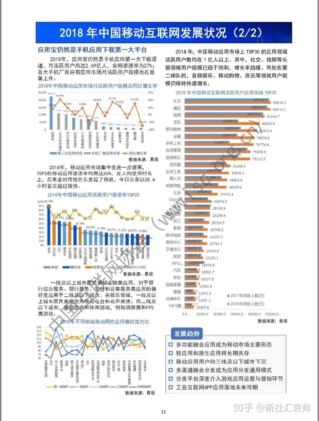 深网最新项目深度解析：技术革新、风险挑战与未来趋势