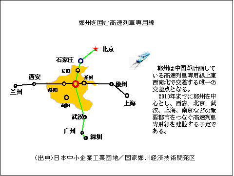 郑州西三环最新房价深度解析：区域价值、未来走势及购房建议