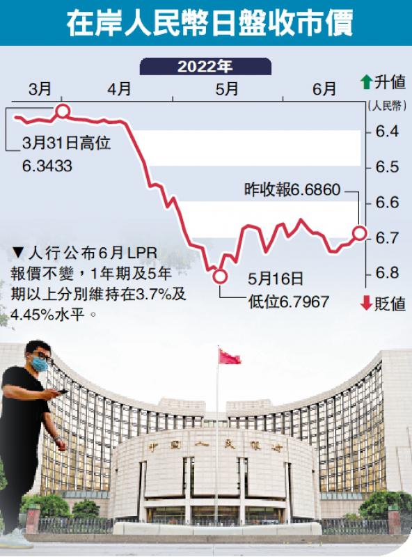 深度解析：最新PR利率走势及影响因素，解读未来发展趋势