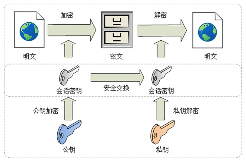 深度解析病情最新报表：临床实践与数据分析的挑战与机遇