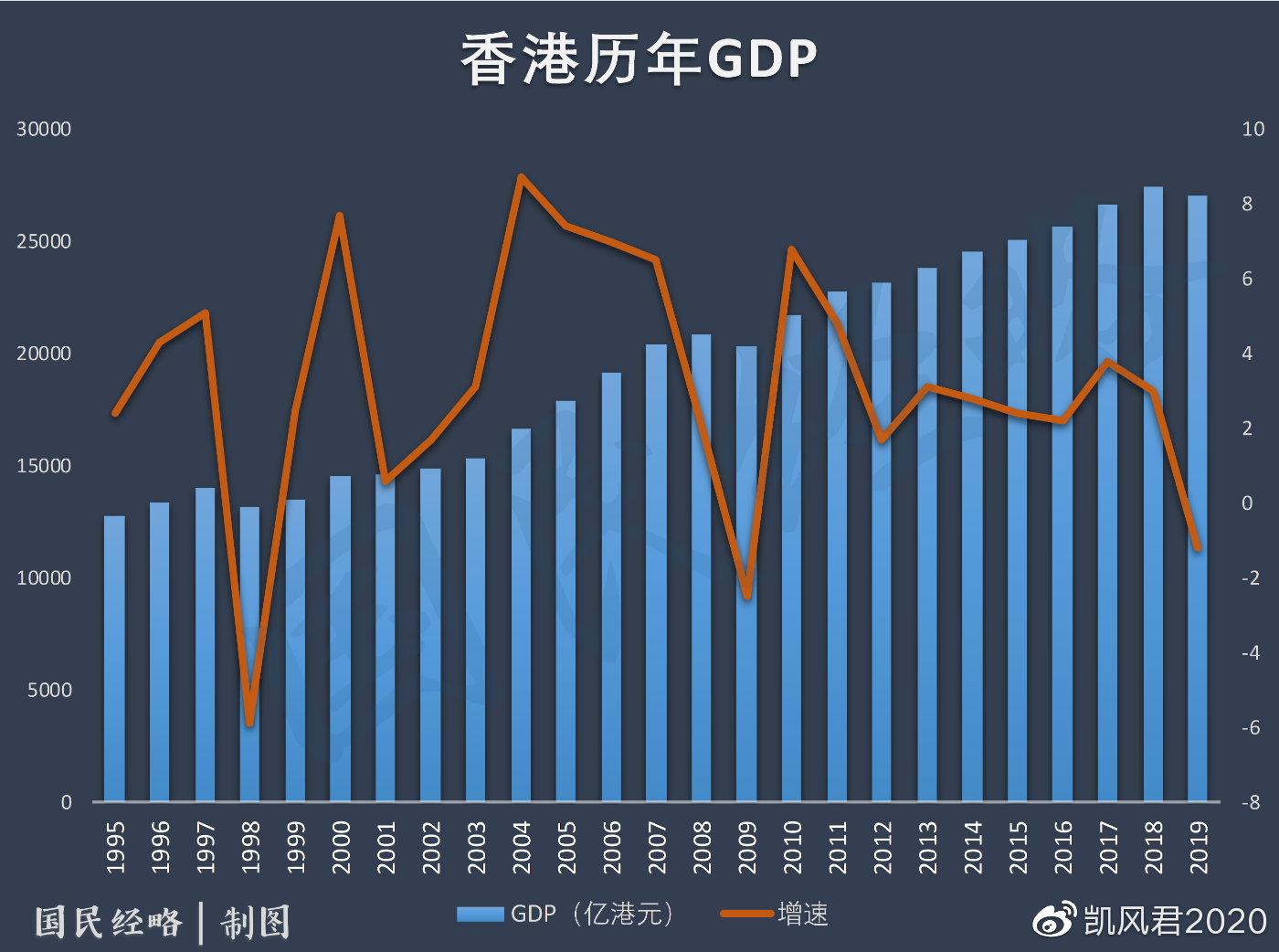 深度解读：最新港城楼市风云变幻，未来走势如何？