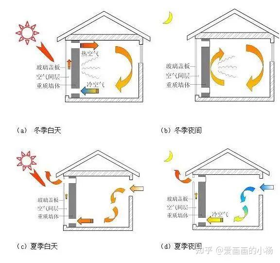 佛冷最新动态：技术革新、市场挑战与未来展望