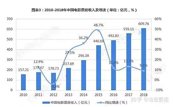 浮力最新院线电影指南：深度解析院线电影趋势与选择