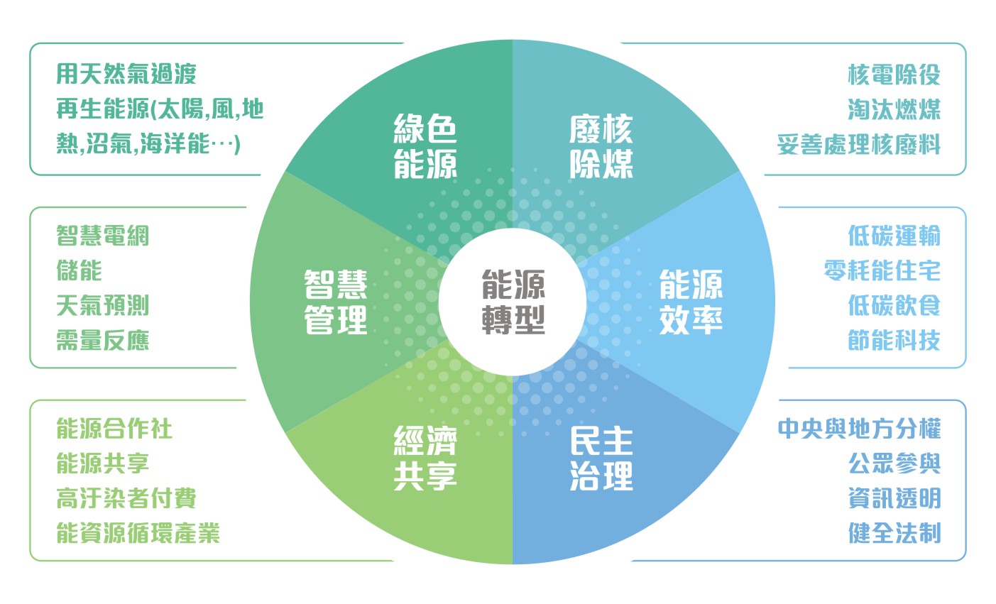 国际成品油价最新消息：地缘政治、经济复苏与能源转型下的价格波动分析