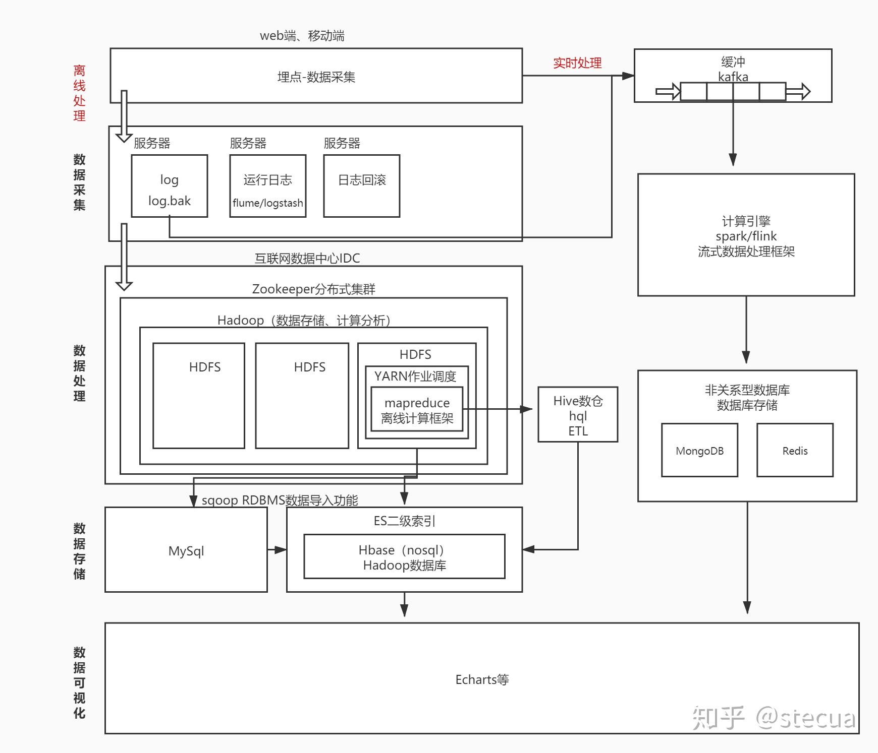 四是最新：深度解析信息时代下最新动态与未来趋势