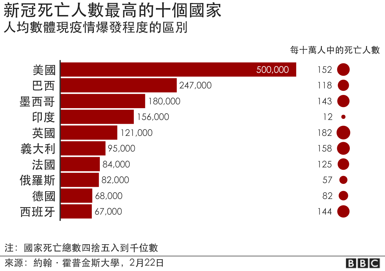 美国伤亡最新数据深度解析：战争、事故与公共卫生事件的影响