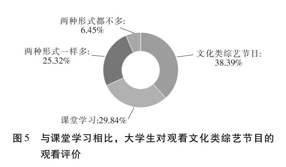 2019最新综艺盘点：爆款节目背后的成功秘诀与未来趋势