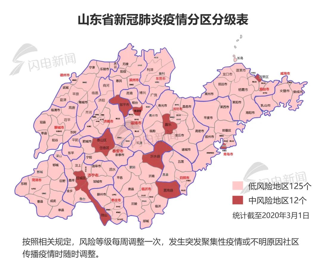 新冠最新病例山东：实时数据解读与未来防控策略分析