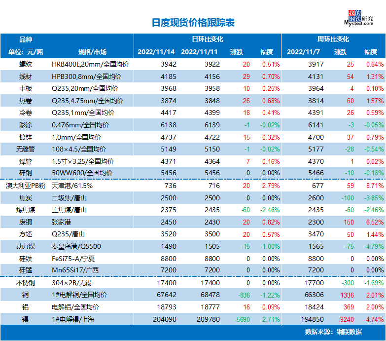 络道最新模详细分析：优点、缺点及将来发展趋势