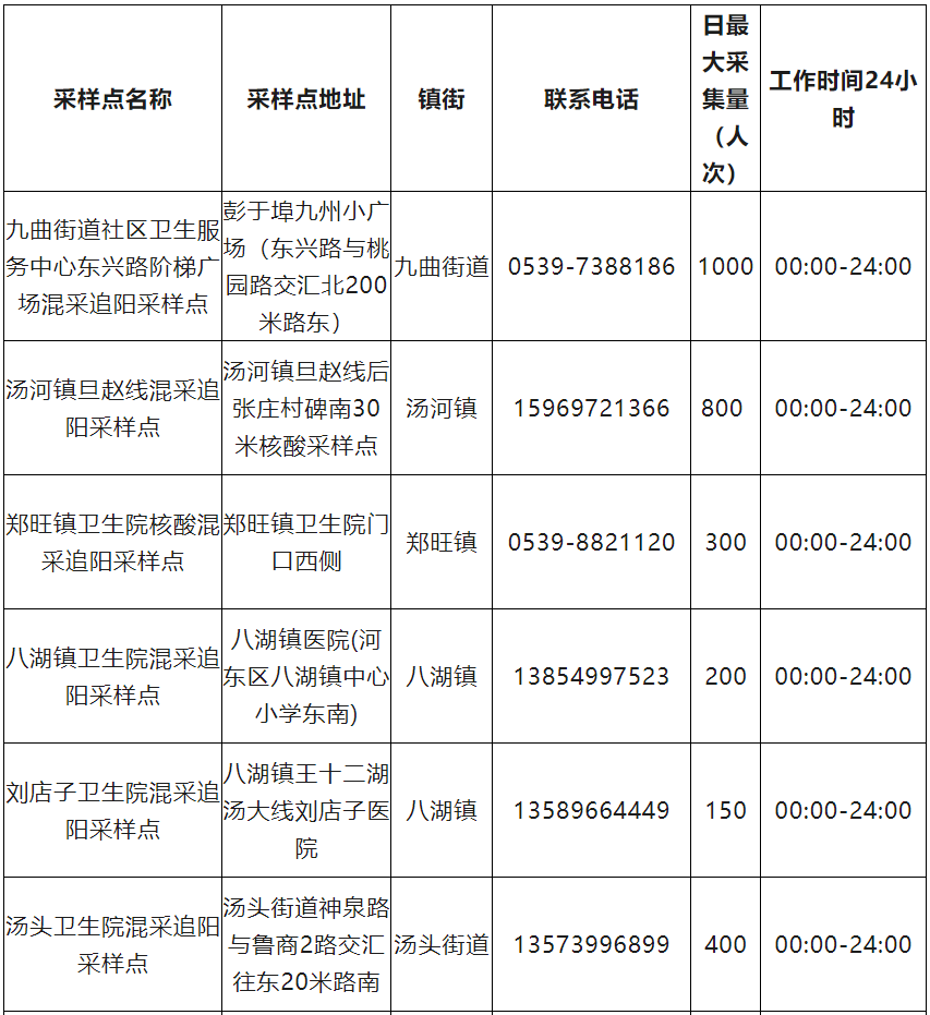 临沂河东环保最新消息：深入解读区域环保发展现状与未来趋势