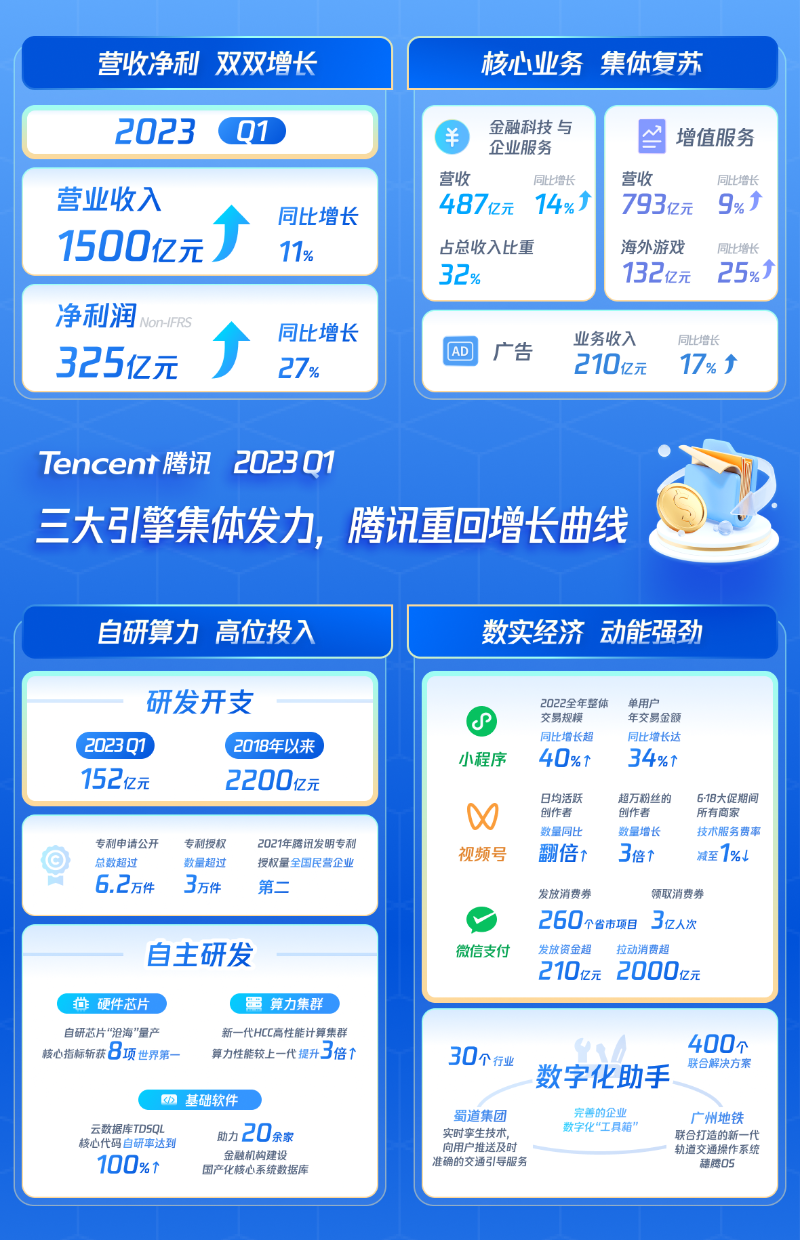 顶通最新动态：技术革新、市场趋势及未来展望