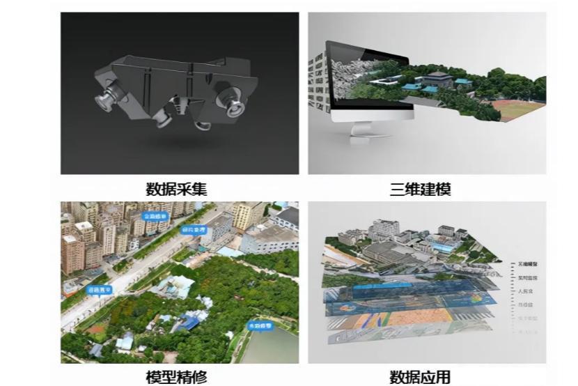 解码最新三维技术：从虚拟现实到工业应用的革新之路