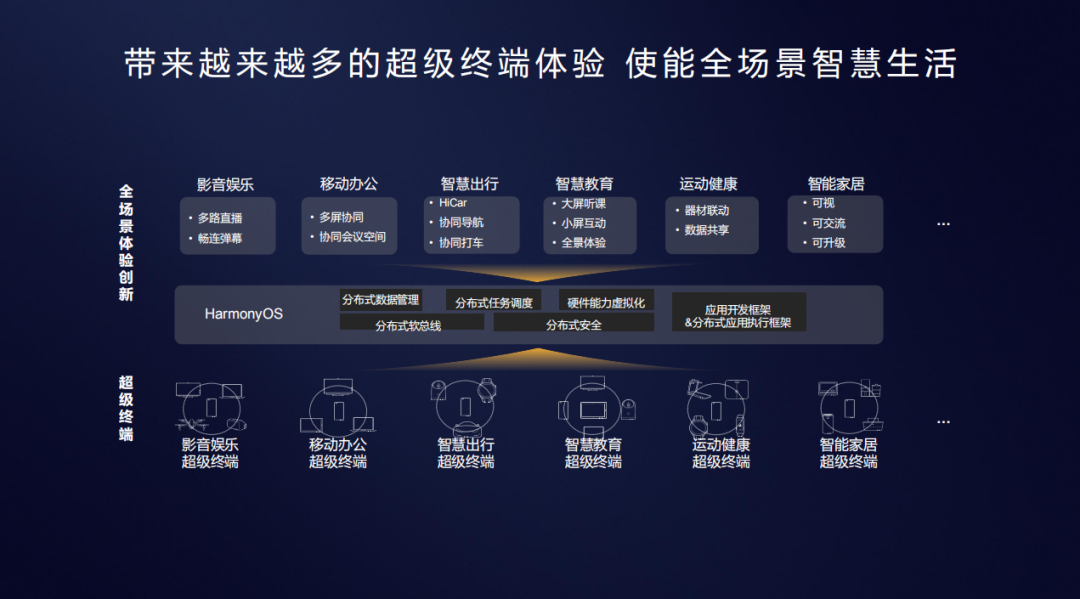 8x最新的技术革新：深度解析及未来展望