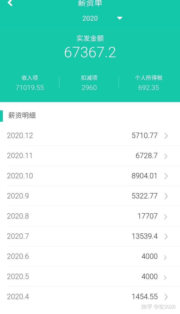 新源最新招聘信息解读：职位需求、薪资待遇及未来发展趋势