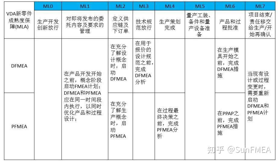 黑樟最新版详细解析：功能改进、技术发展和使用实例