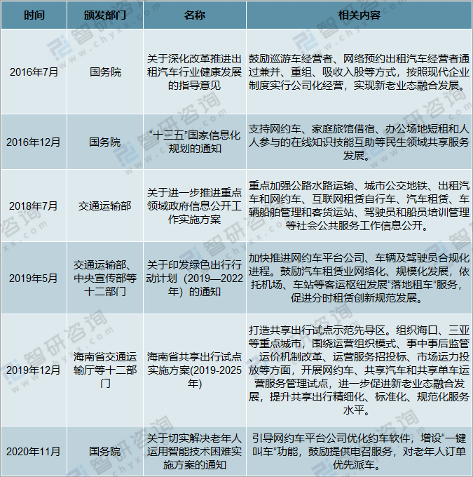 滴滴优步最新消息新闻：深度解读行业发展趋势与挑战