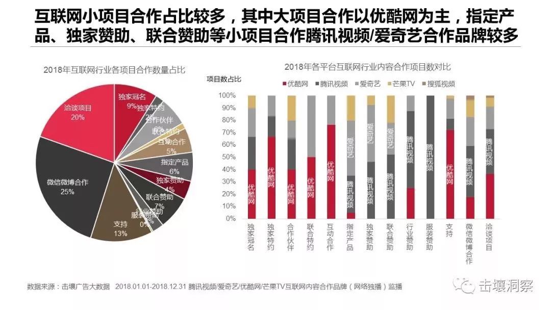 解码2024：看最新综艺，洞悉娱乐风向标