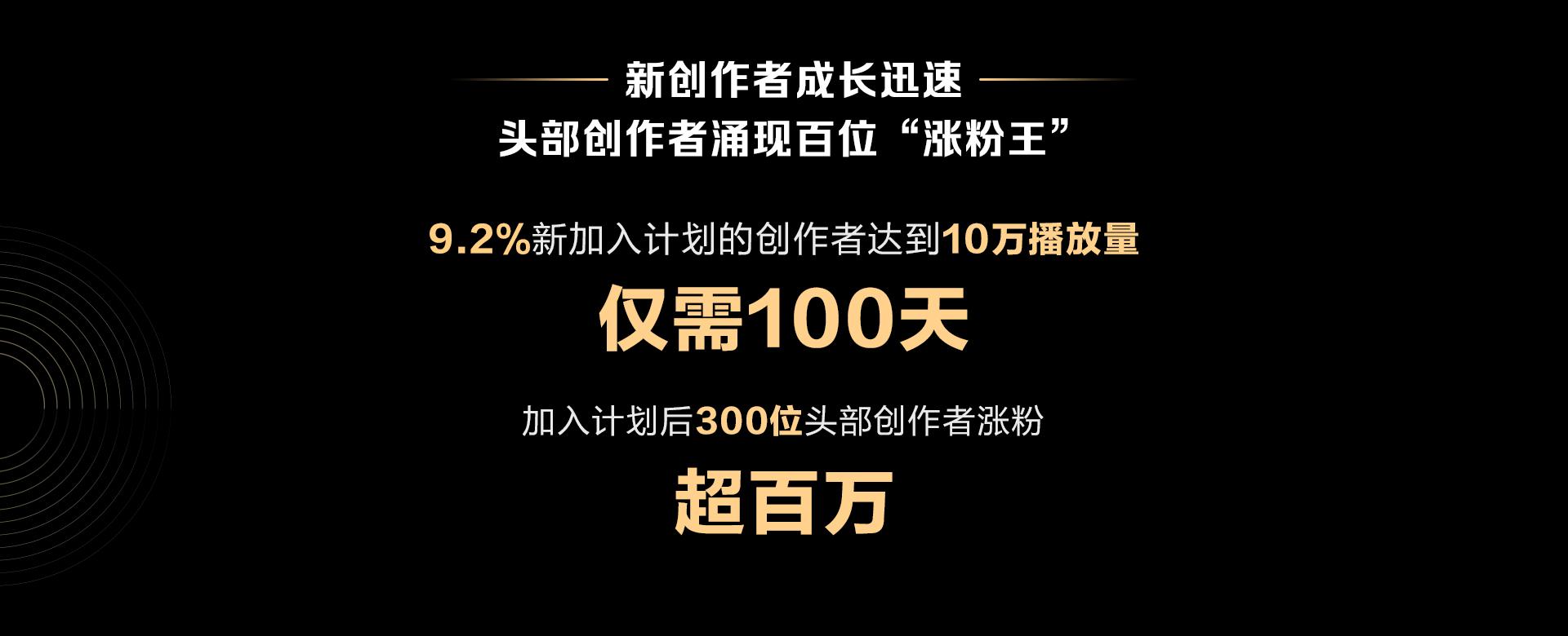 讲解伊最新视频：内容分析及发展趋势