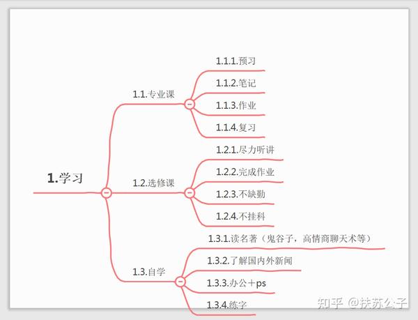 2024年秋季开学最新部署：安全、教学与发展策略全解析