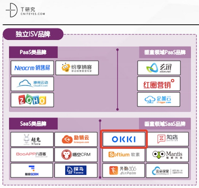 数字外贸最新趋势：跨境电商新机遇与挑战深度解析