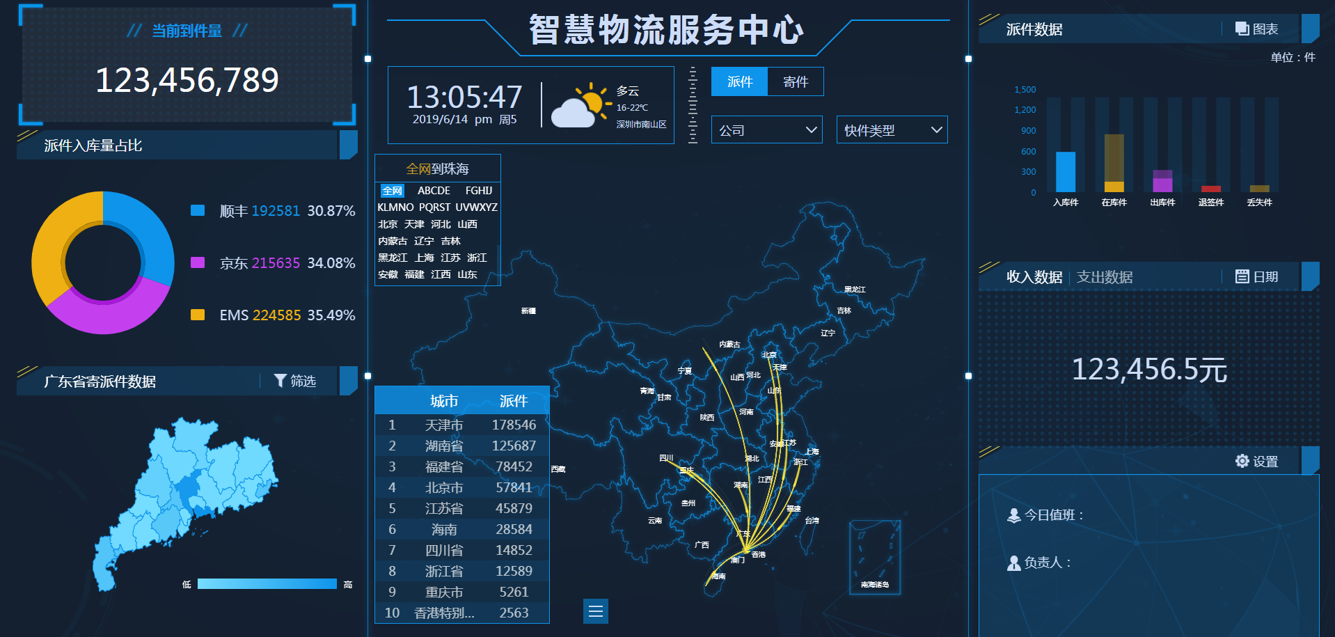 最新表格展示技术解析：提升数据可视化效率与用户体验