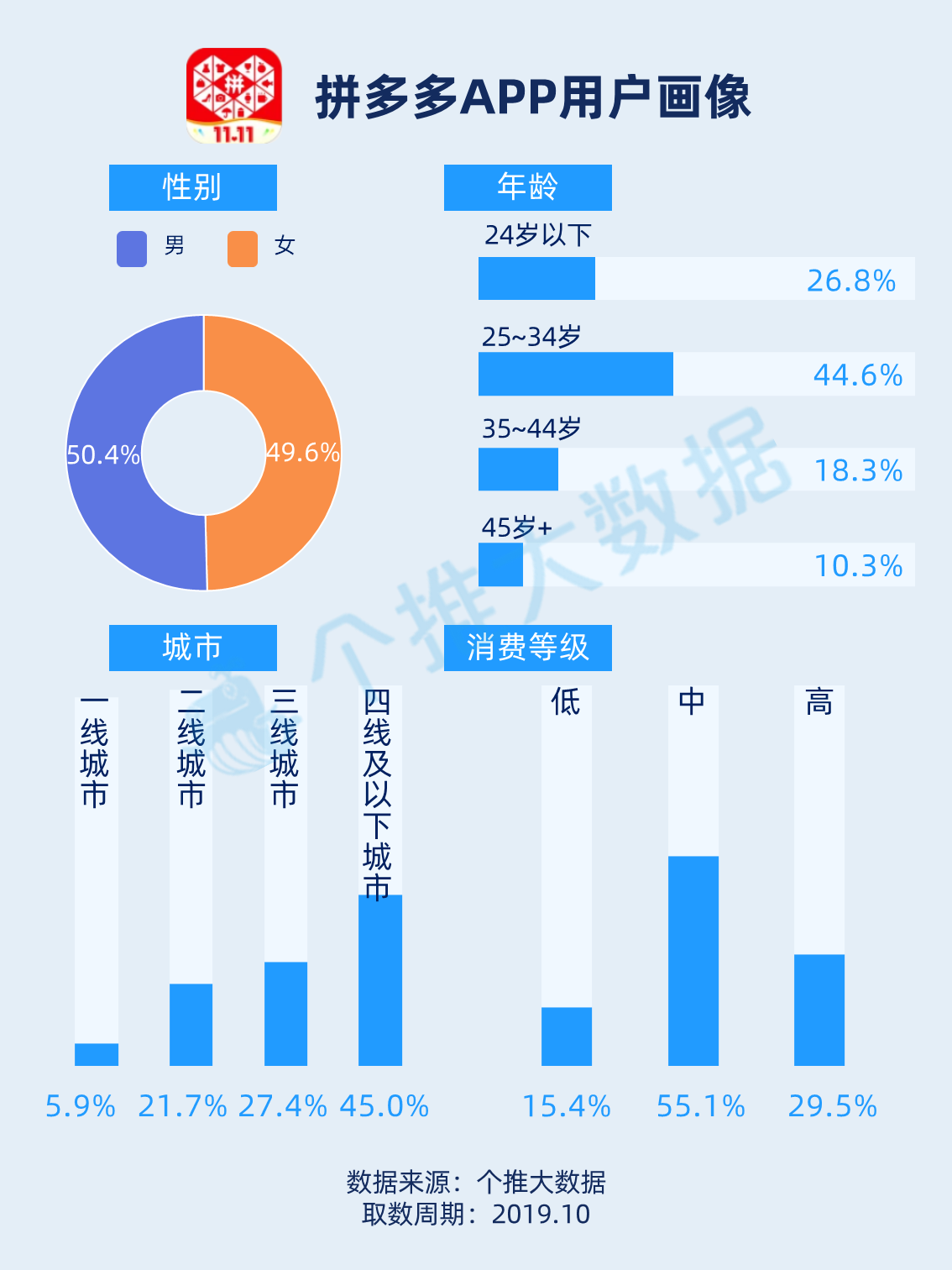 京东的最新情况：多元化战略布局与未来挑战深度解析