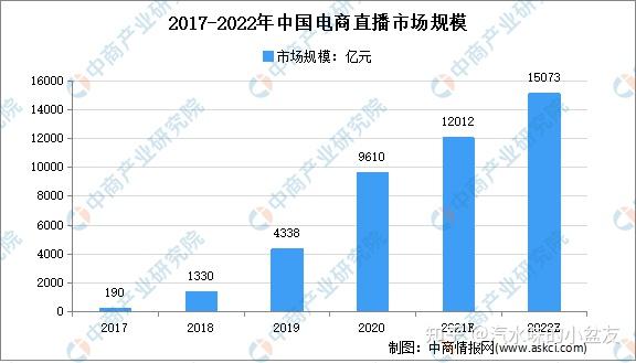 2024微商法律法规最新解读：规避风险，合规经营的实用指南