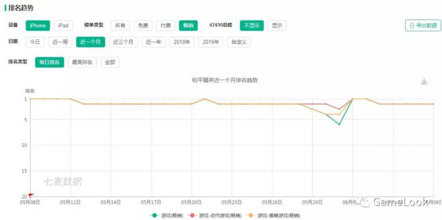 和平精英最新游戏名称深度解析：更名背后的策略与玩家反应