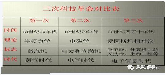 最新指尖帝国：策略、挑战与未来发展趋势深度解析