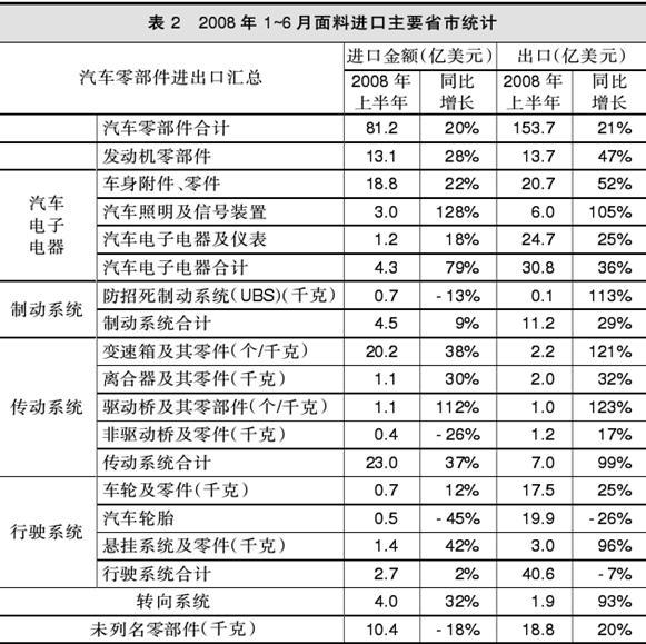 七勤最新动态：深度解读及未来发展趋势预测