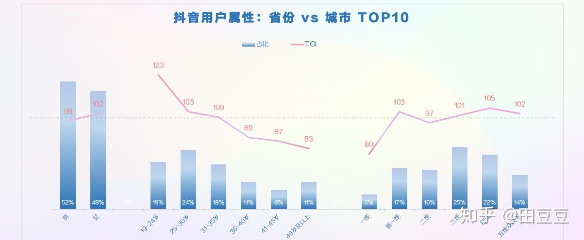 蜜咚最新版深度解析：功能升级、用户体验及未来展望