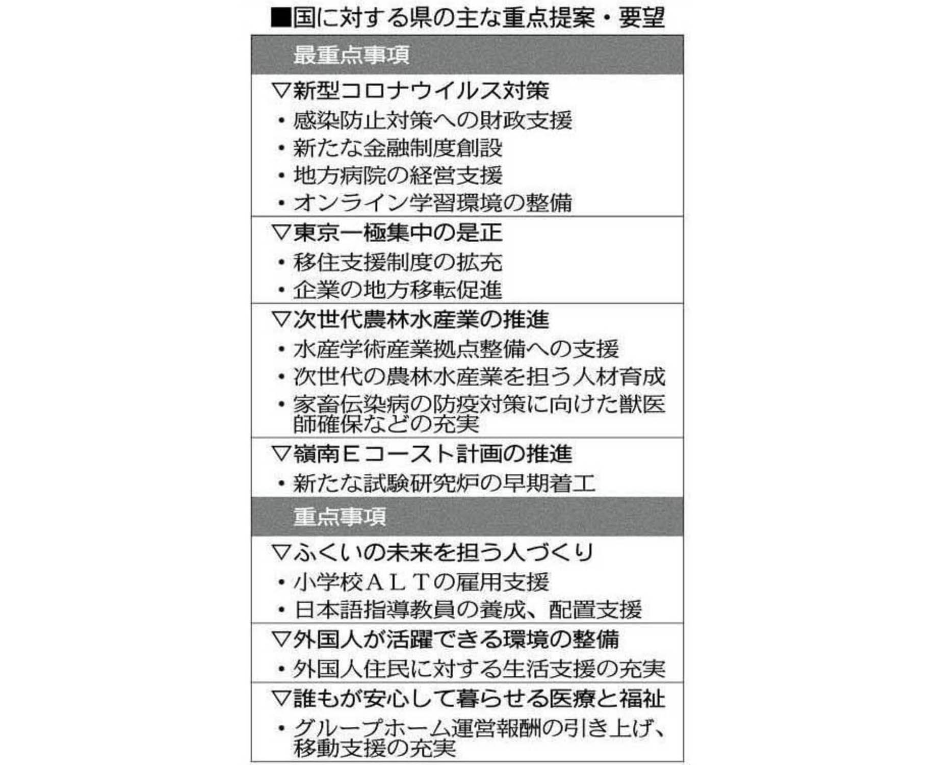 武肺最新疫情：全球疫情动态及未来挑战分析