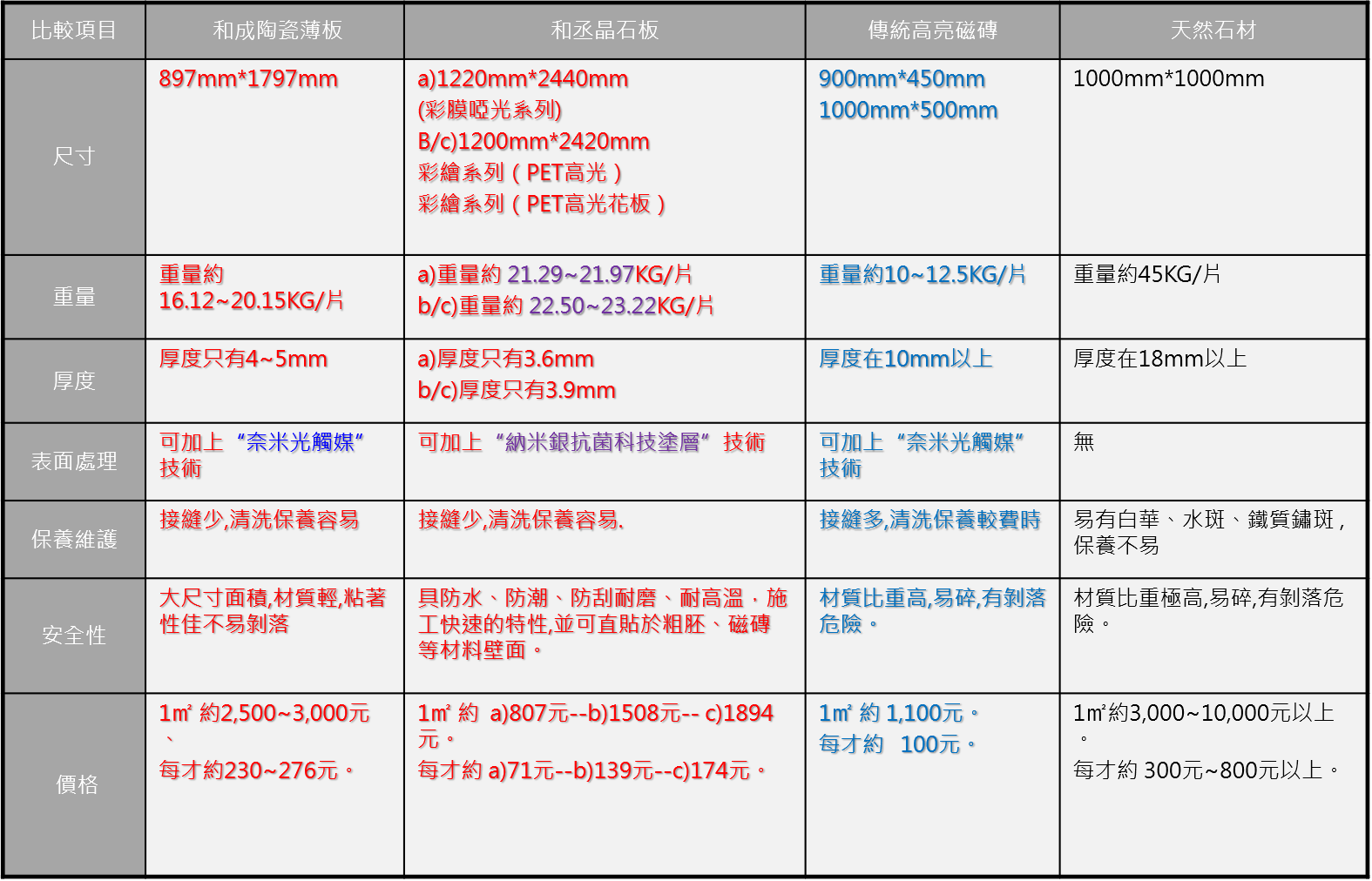 深度解析和也最新产品：技术创新与市场前景展望