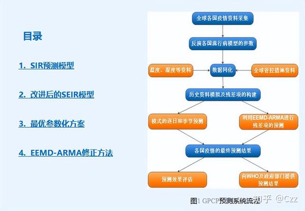 肺炎最新预警：病毒变异与冬季防护策略深度解读