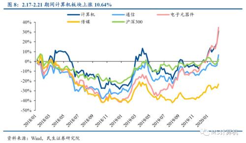 深度解析：华为概念最新龙头股，投资机遇与风险并存