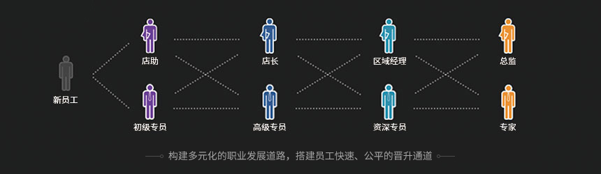 邵阳最新KTV盘点：消费体验、市场趋势及未来展望