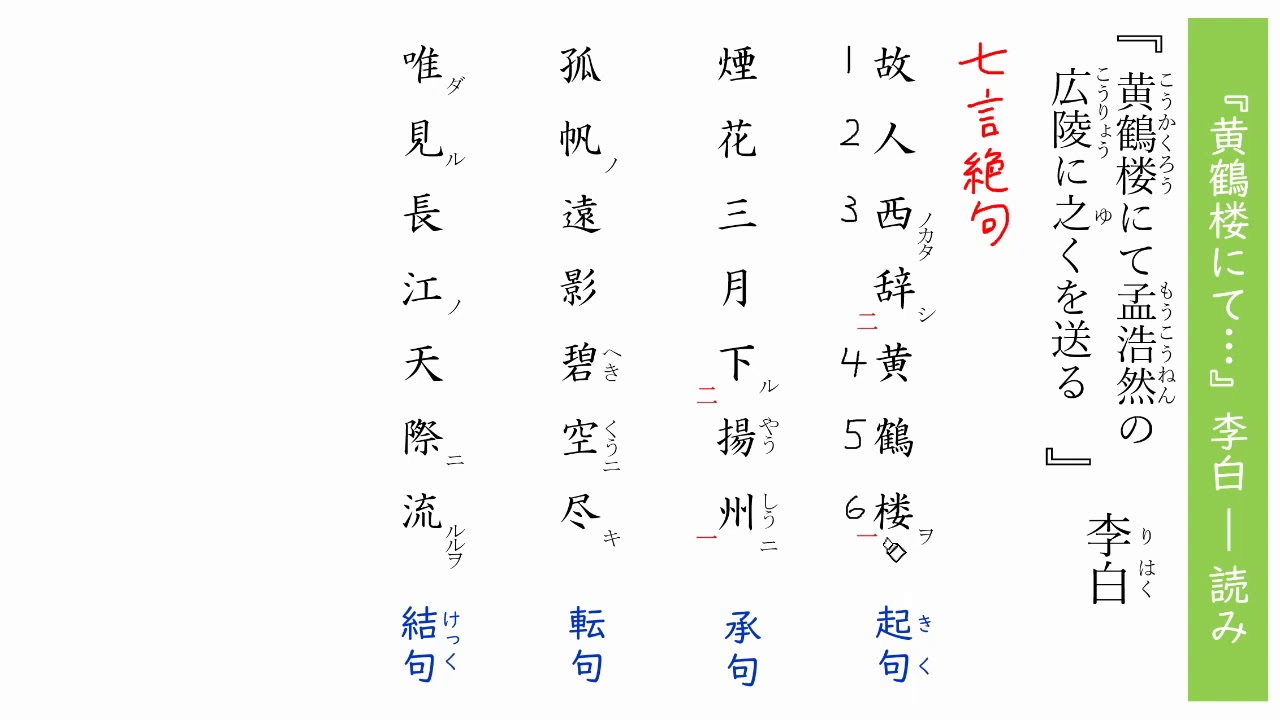 最新国服第一李白出装：版本强势出装及玩法解析