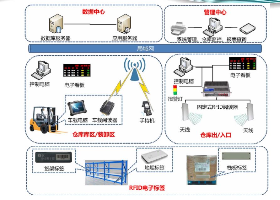 寄灵最新动态：技术革新、市场挑战与未来展望