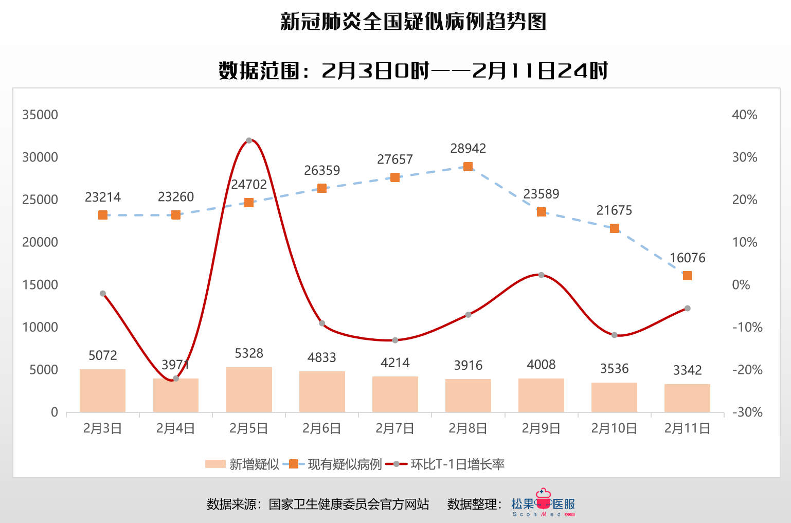 最新疫情下降趋势分析：挑战与机遇并存的未来展望