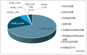 宁波最新确诊病例分析：疫情防控形势及未来展望