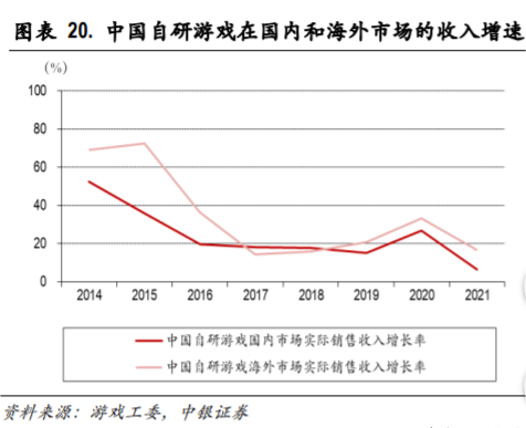 深入解读最新不朽3：游戏性革新与未来展望