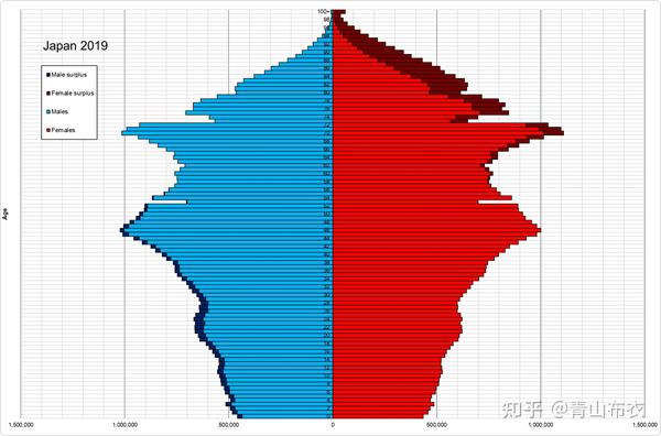 时空穿梭 第54页