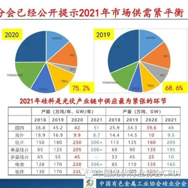 江苏瀚华硅最新消息：产能扩张、技术突破与市场挑战深度解析