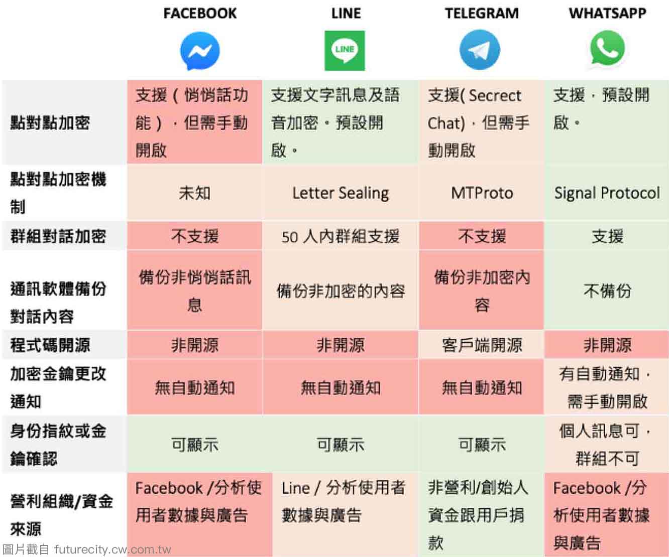 房租通最新政策解读：租房新规及未来发展趋势分析