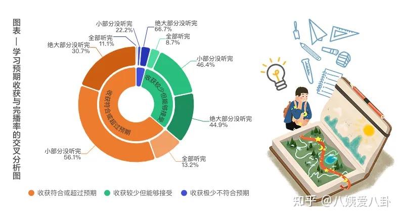 追番最新：热门动画剧集推荐与深度解析，秋季新番抢先看！