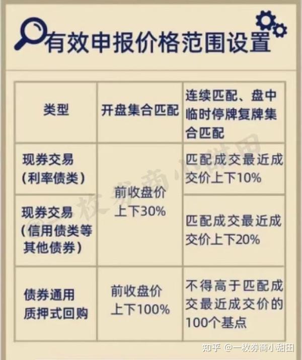 深度解析最新价成交：策略、风险与未来趋势