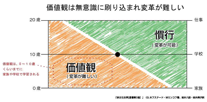 远古的回响 第9页